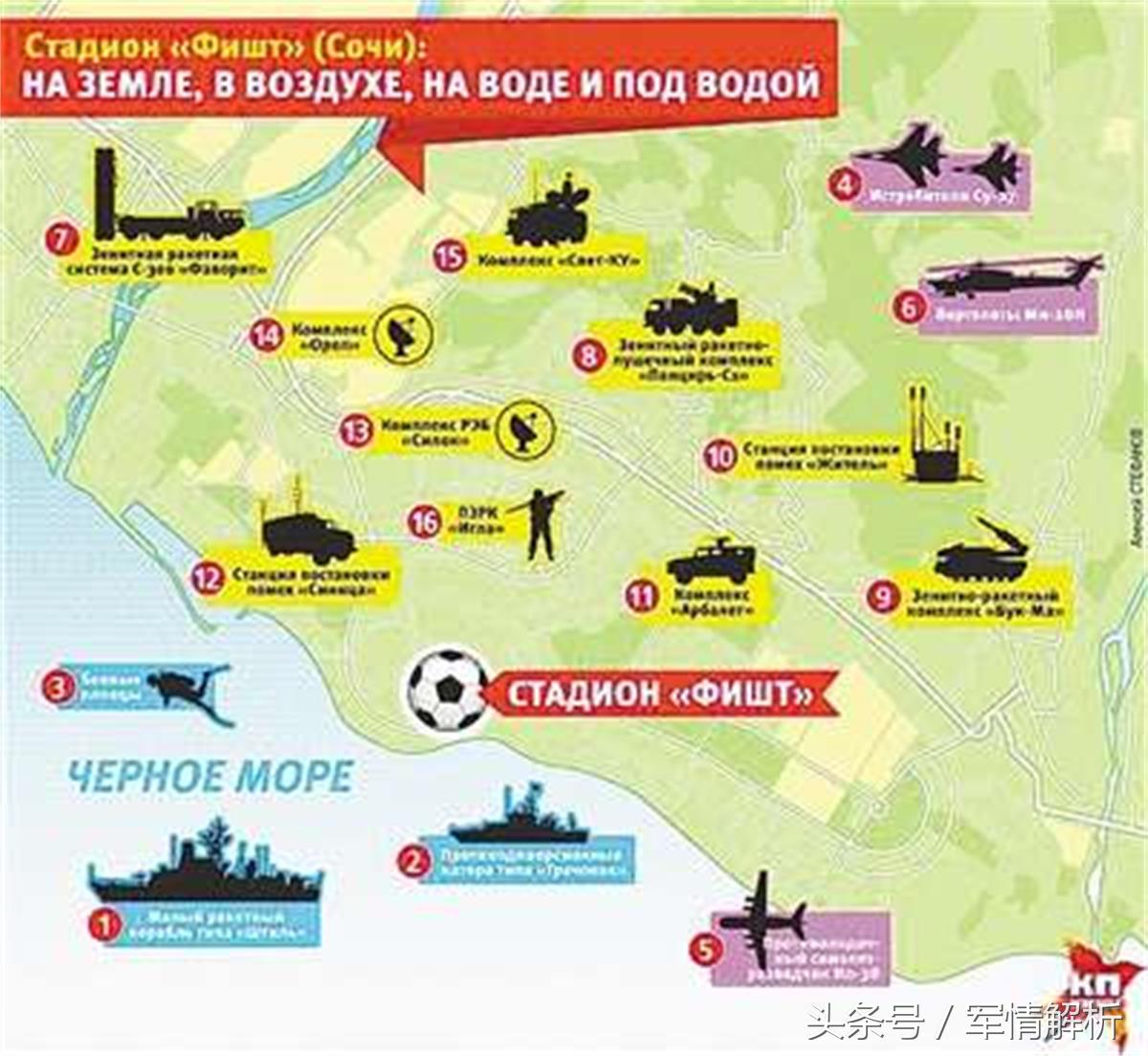 最贵的体育比赛,全球最贵的体育比赛