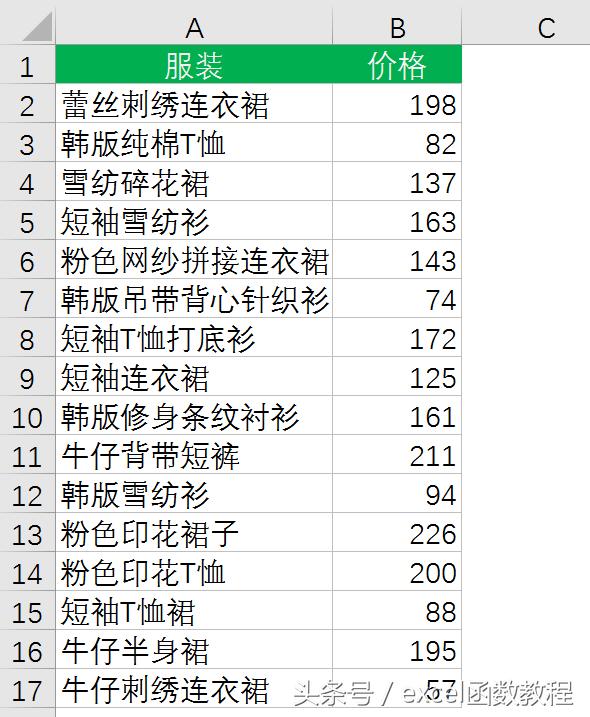 excel多级联动下拉菜单与模糊搜索,excel制作搜索式下拉菜单