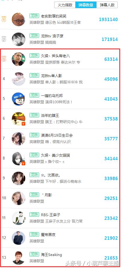 lol海王直播,lol主播海王