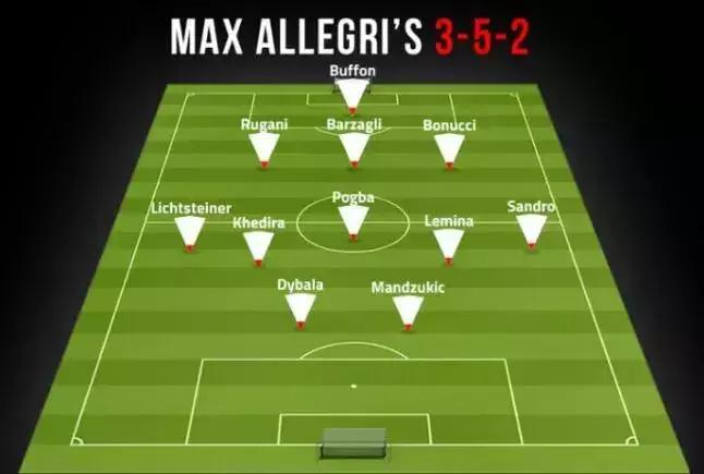 世界杯扫(zhuang)盲(bi)指南