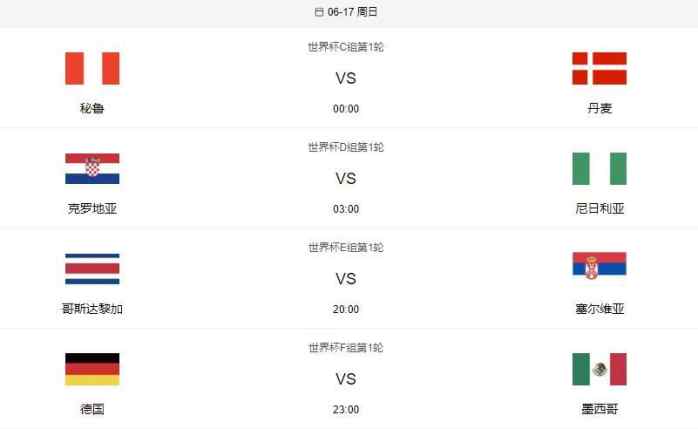 世界杯强强对决最大比分,世界杯超级对决
