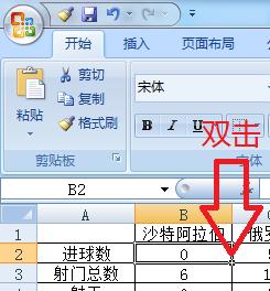 世界杯沙特队战况,2018俄罗斯世界杯沙特队