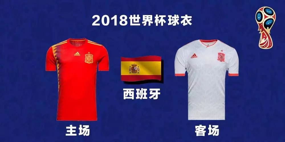 世界杯今天球队服装一览表,世界杯球队名单及球衣