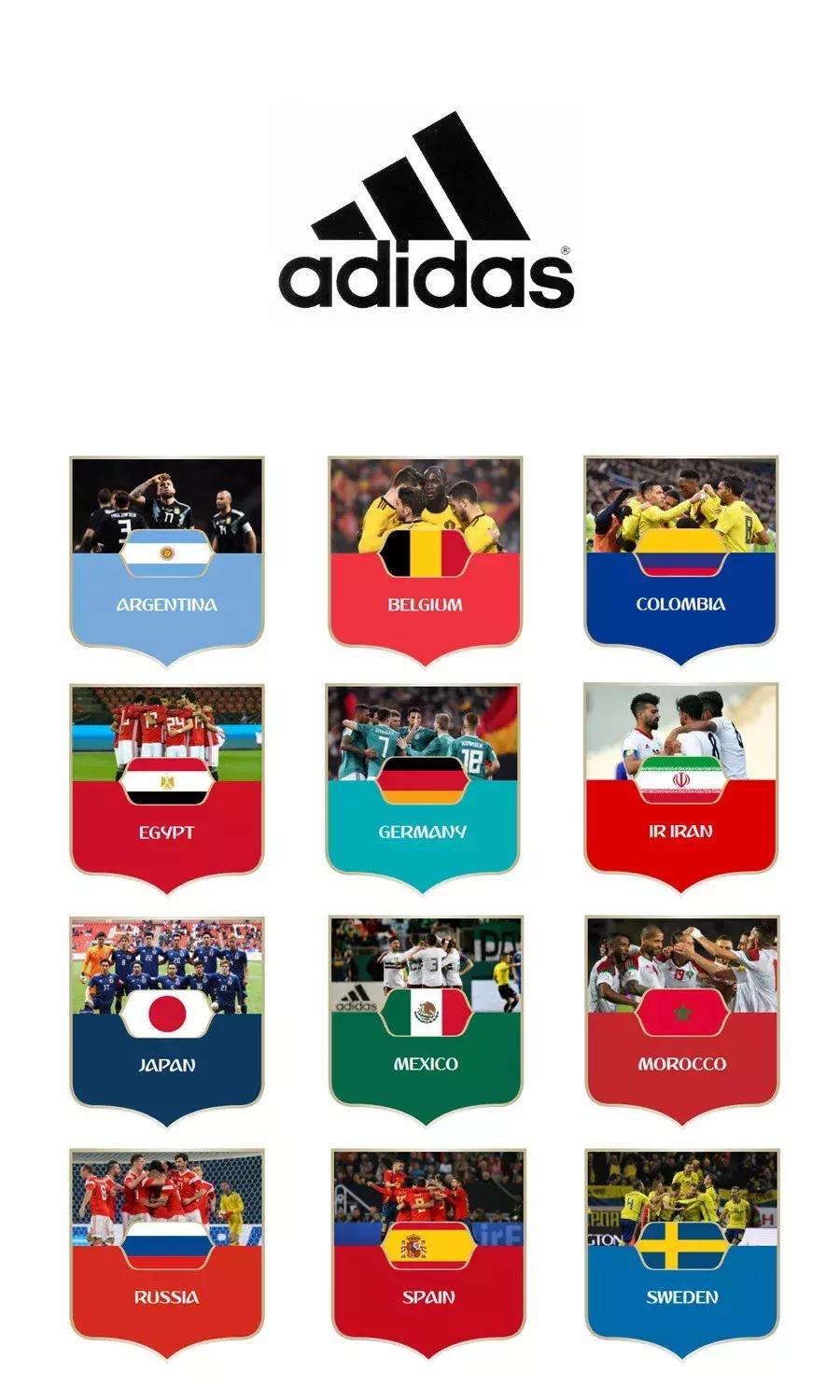 世界杯赞助商有哪些品牌,中国企业世界杯最大赞助商