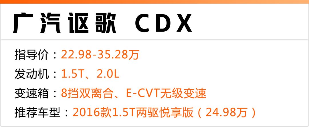 如果不差钱这几辆超豪华suv你选谁,这几款豪华suv优惠力度不小