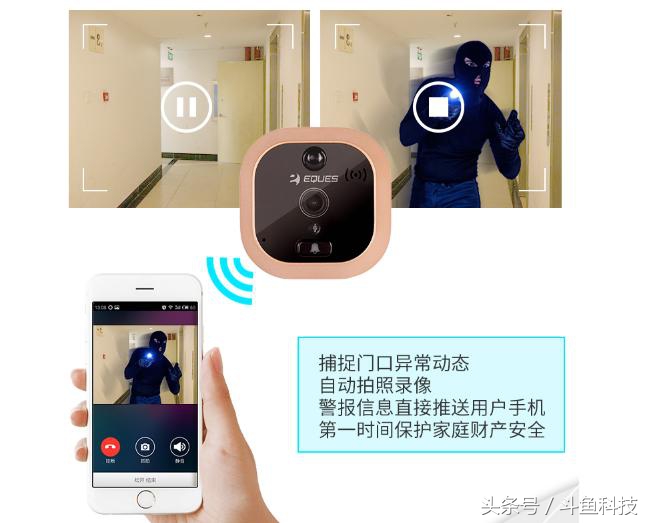 远程可视智能猫眼,电子智能猫眼功能