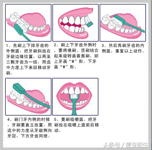 口腔溃疡疼痛严重怎么办最快愈合,口腔溃疡疼最快解决方法