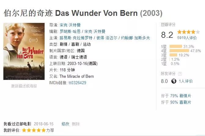 2014年世界杯冠军德国,世界杯期间看的电影