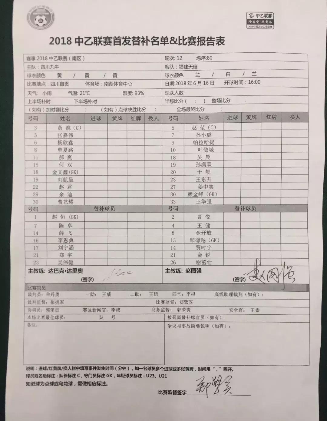 自贡南湖最后一战难破魔咒，四川九牛连续四场未能进球