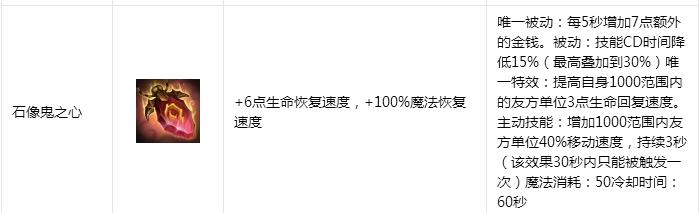 英魂之刃吃鸡模式端游,英魂之刃口袋版骚操作
