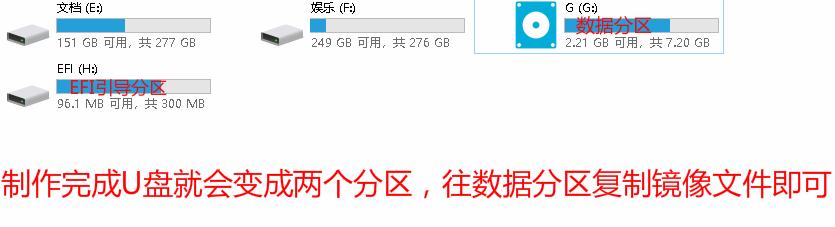 win10原版系统安装后优化设置,安装原版win10分区选择什么格式