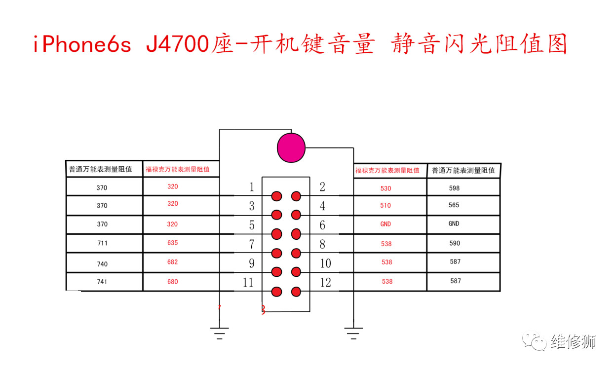 旧iphone6s维修,苹果6sp维修图纸