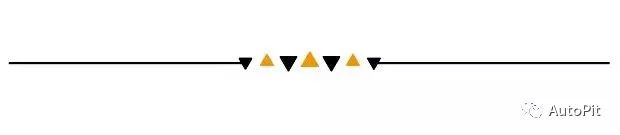 马自达阿特兹原车轮毂,马自达阿特兹纯进口改装