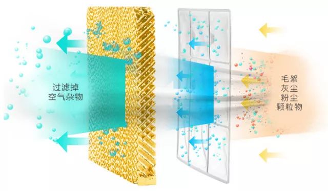 拯救你的颈椎!这款德国变态”护颈”神器,让你坐着比躺着还舒服,连失眠也能救一下