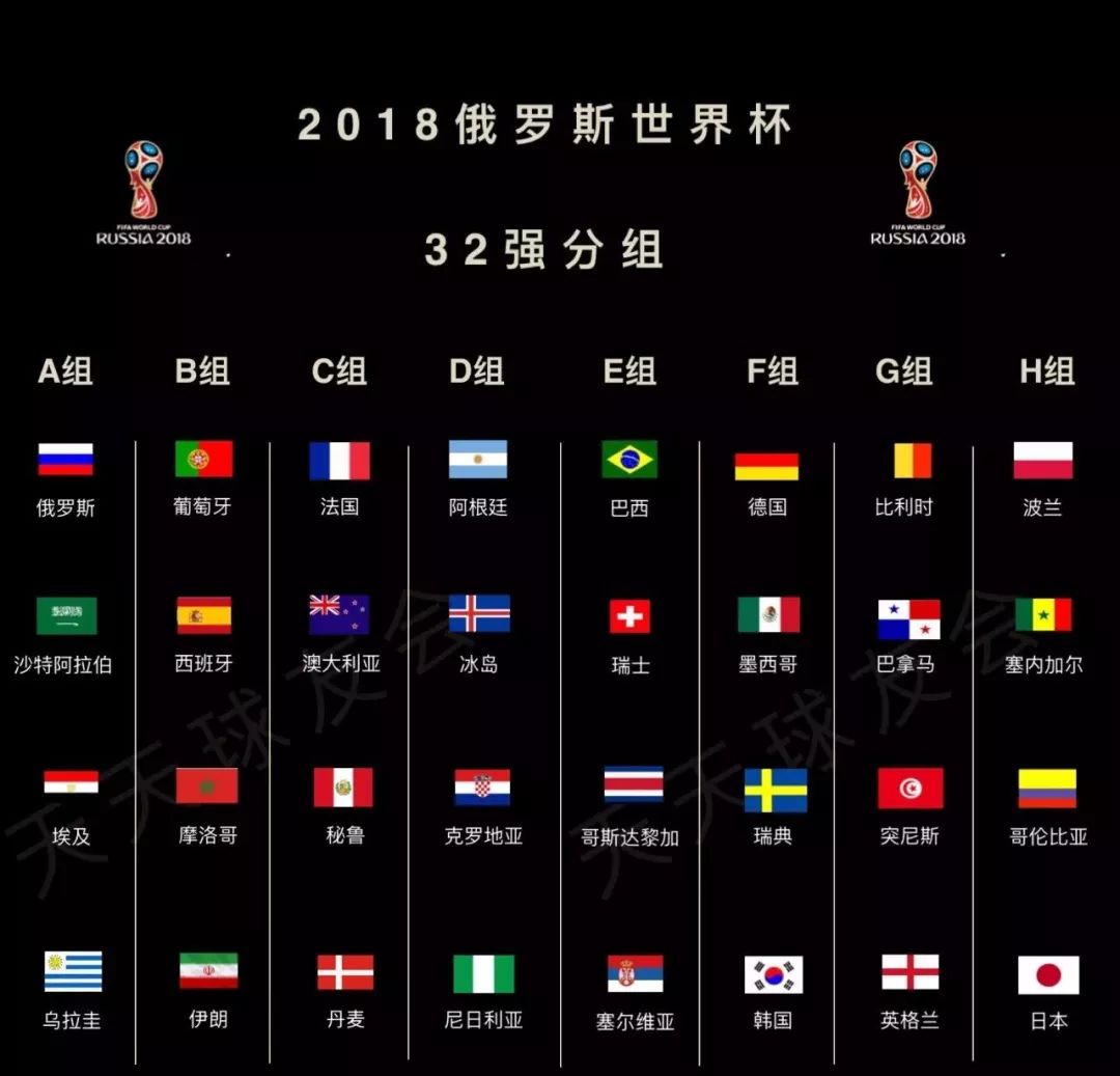 世界杯伪球迷段子合集,2018世界杯伪球迷科普