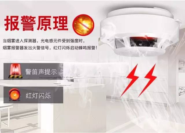 电气火灾报警器知识点,安全生产火灾事故警示视频