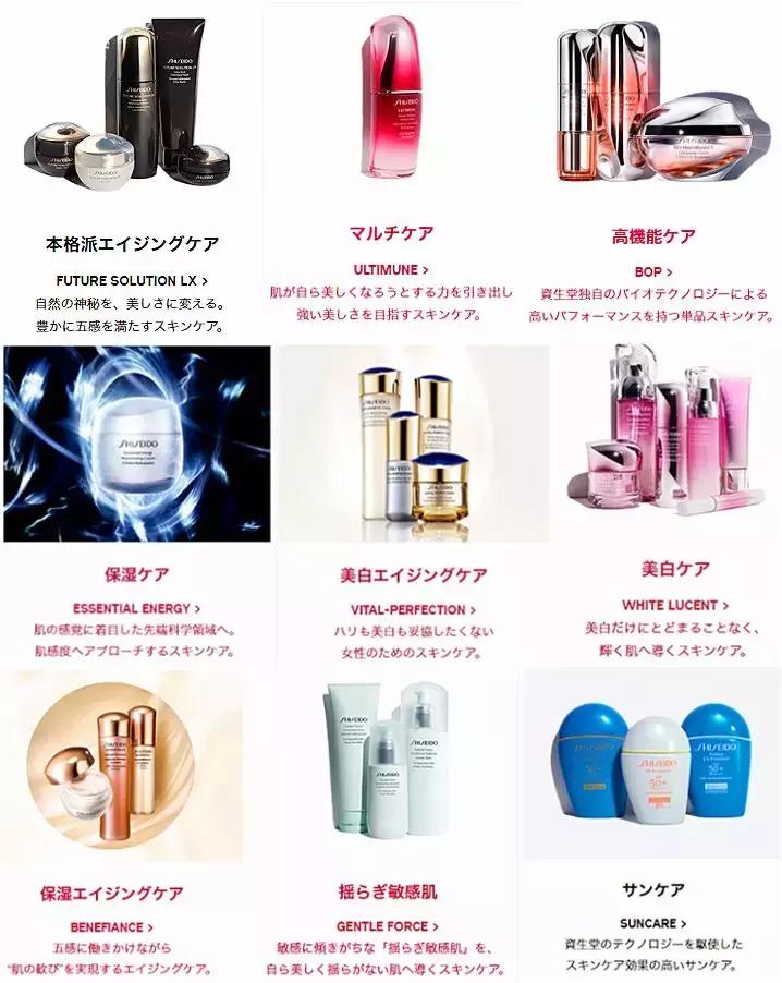 深扒资生堂,资生堂百优小钢炮3代