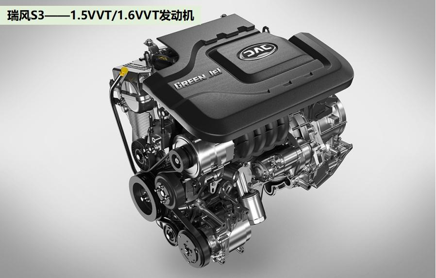 最新瑞风s3最低售价,瑞风s3值不值得购买