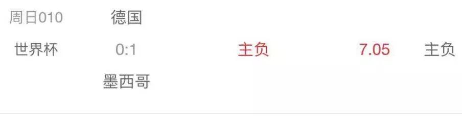 今晚世界杯赛程表,今晚世界杯怎么卖