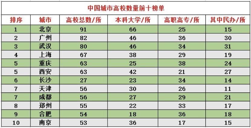 南京房价为什么一直下跌,南京房价为什么会下跌