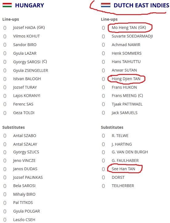 举办过世界杯的亚洲国家有几个,历史上亚洲球队世界杯最好成绩