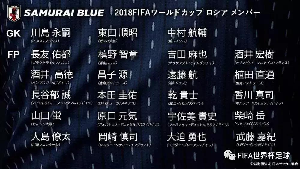 世界杯日本队打西班牙,世界杯日本点球