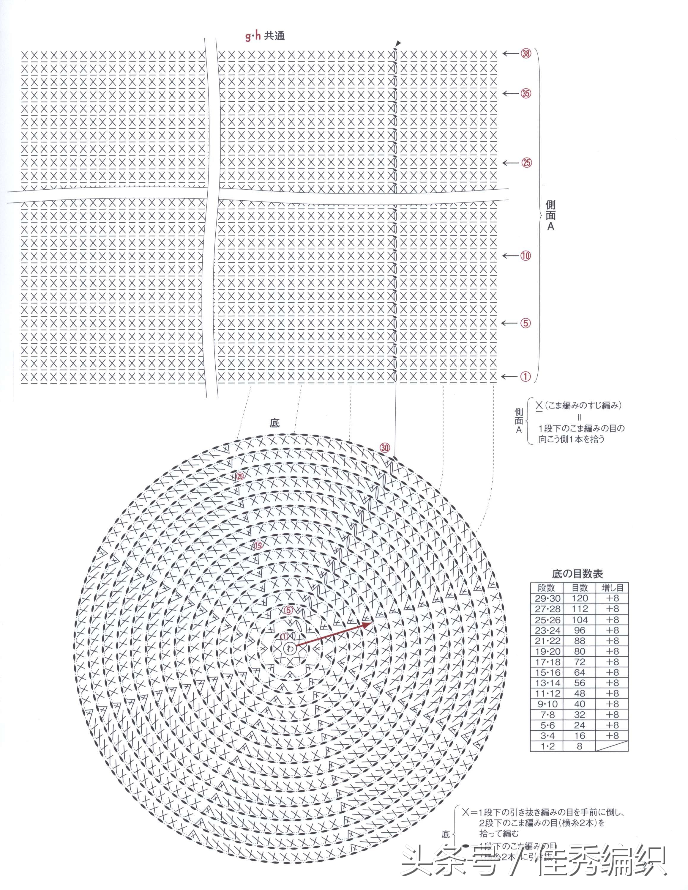 毛线钩针编织教程包包,简单实用包包钩针编织教程