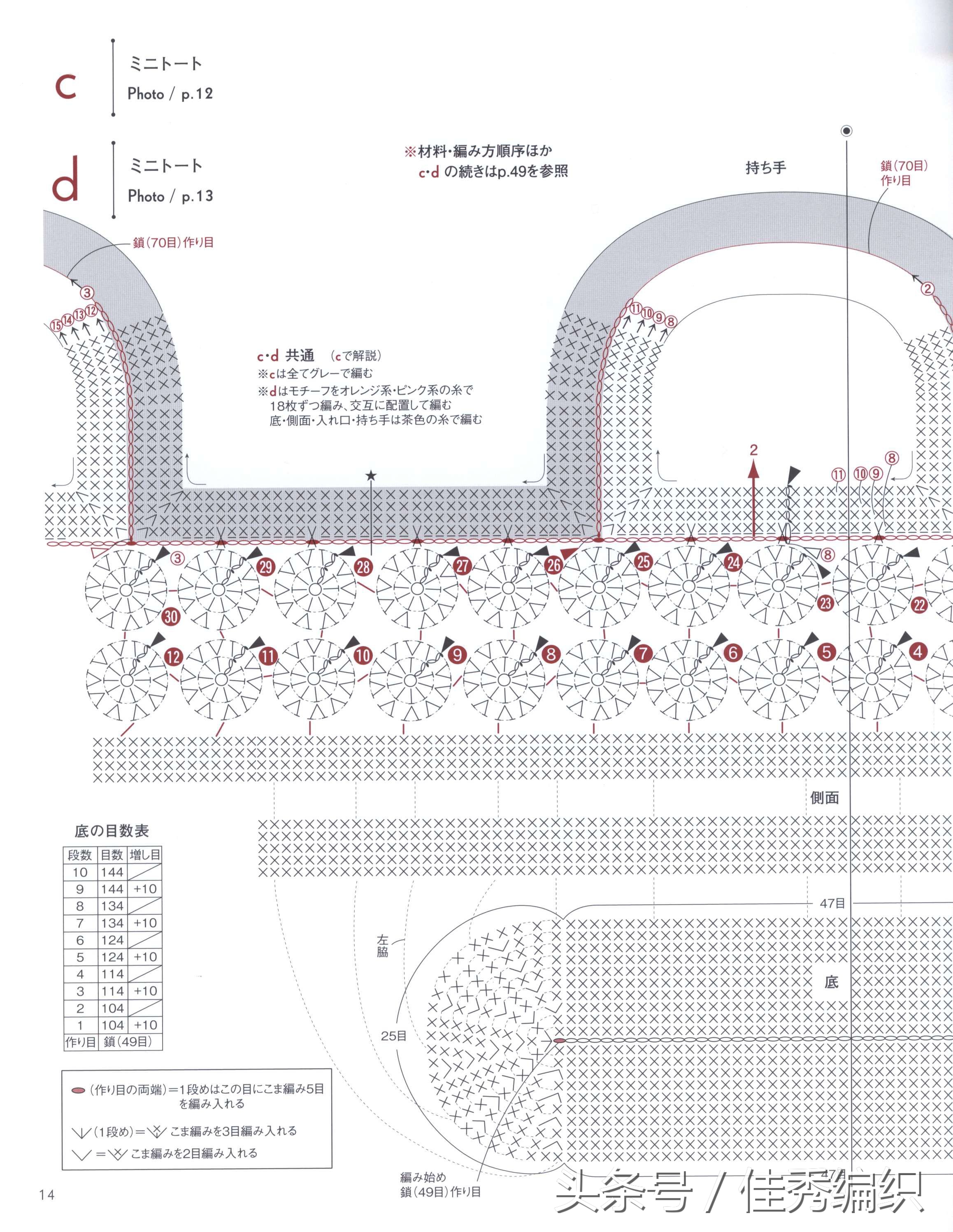 毛线钩针编织教程包包,简单实用包包钩针编织教程