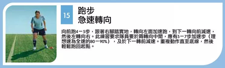 踢球注意脚不要受伤,踢球必做热身