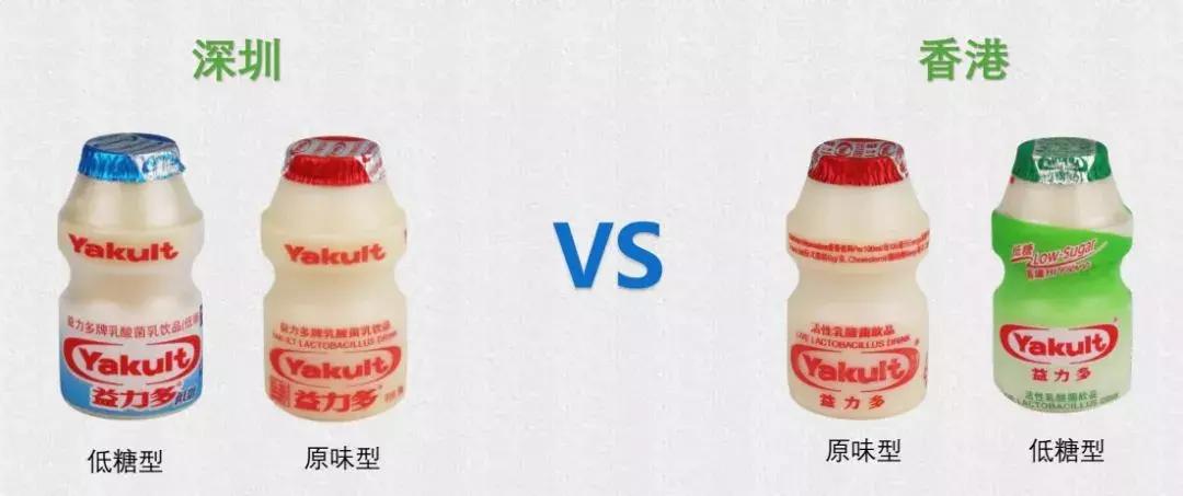 乳酸菌饮料里面成分,揭开乳酸饮料的真正内幕