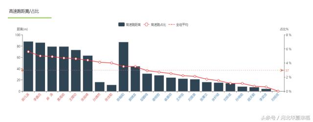 青训足球观察,足球青训观察完整视频