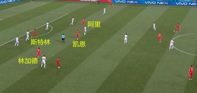 一分钟看懂世界杯赛制,世界杯各队技术分析