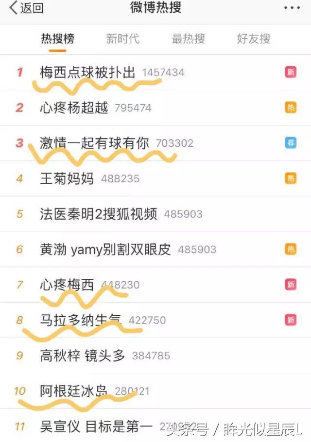 跟靳东发家致富，鹿晗解说圆梦，苏醒梅西吹，娱乐圈有这么多球迷