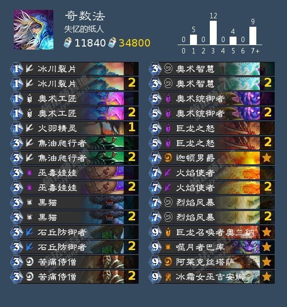 炉石传说标准模式卡组排名最新,炉石传说通灵学院奇数瞎卡组攻略