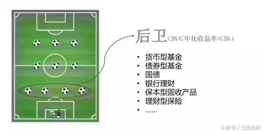 保险预测世界杯,世界杯保险分析