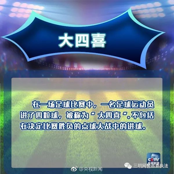 世界杯足球知识科普,世界杯来啦