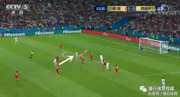 铁桶阵式防守伊朗,战术实战视频