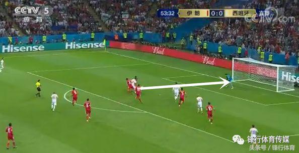 铁桶阵式防守伊朗,战术实战视频