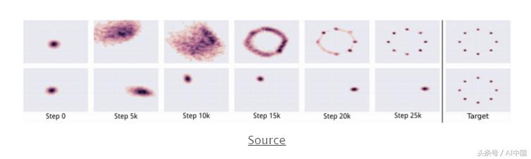 小析王者荣耀,小析