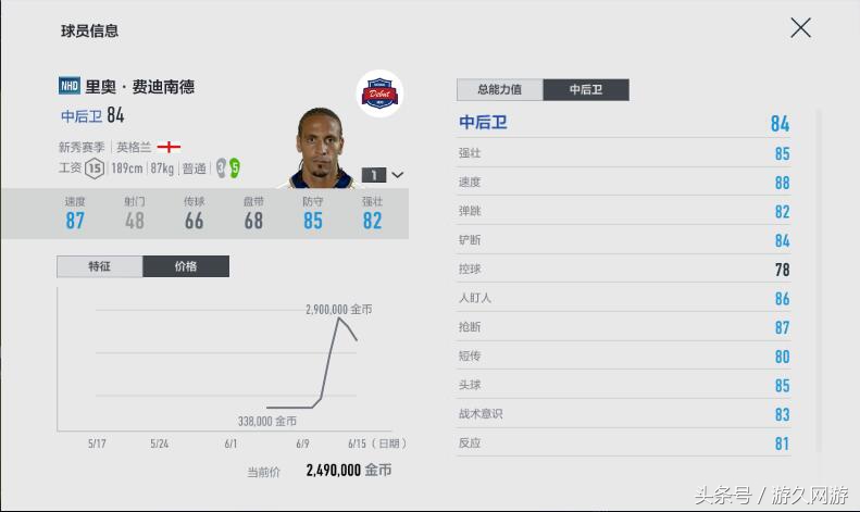 《足球在线4》排位赛阵容推荐,平民玩家没有钱一样玩的转