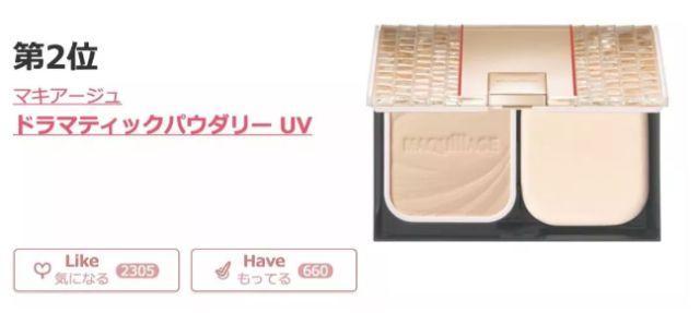 2022上半年日本cosme大赏东京新青年,2018日本cosme美容大赏榜单