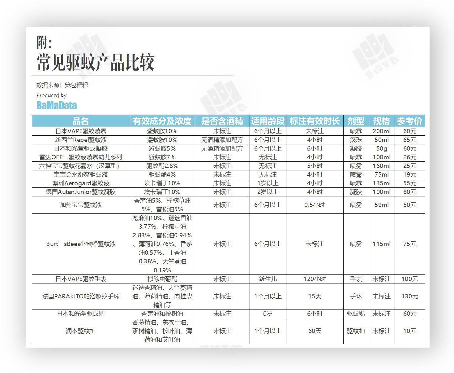 与宝宝一起的美好时光,与宝宝共同成长的时刻