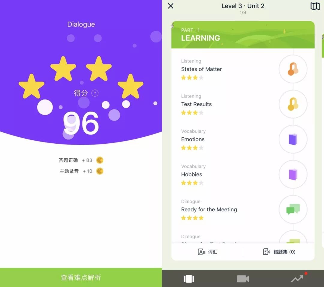 学英语很困难怎么说,学英语最难的方法视频