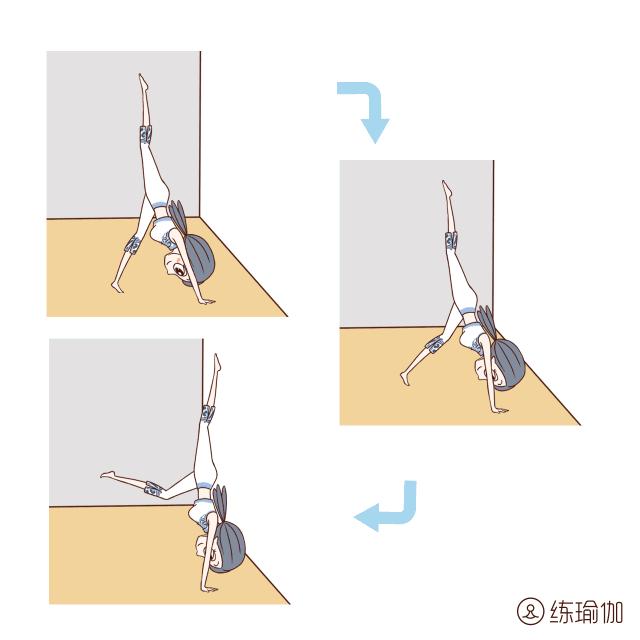 倒立日常训练方法,倒立的技巧注意事项