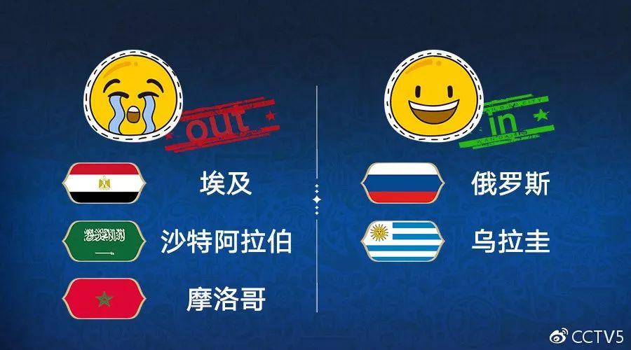 c罗巅峰时刻能跳多高,c罗的爆发力究竟有多强