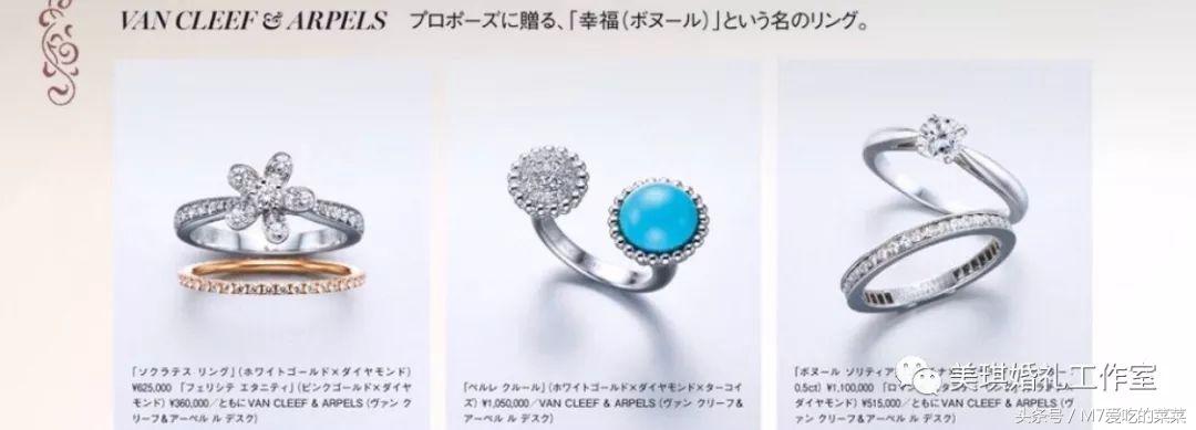 婚礼「对戒」|史上最详细最齐全款式大推荐!