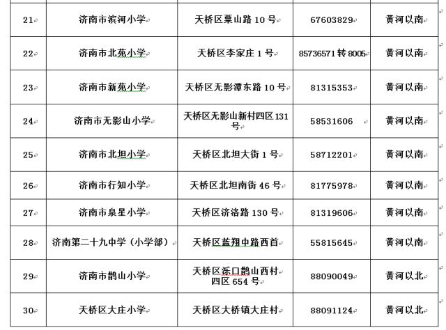 济南市天桥区2023小学招生公示,济南天桥区小学招生电话