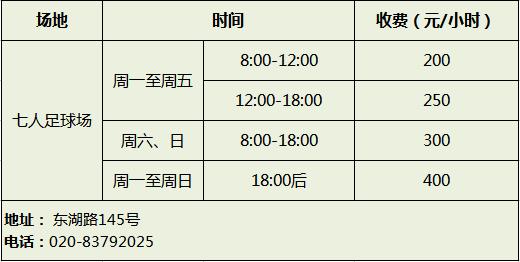 去不了世界杯现场？越秀这5家足球场让你过足脚瘾