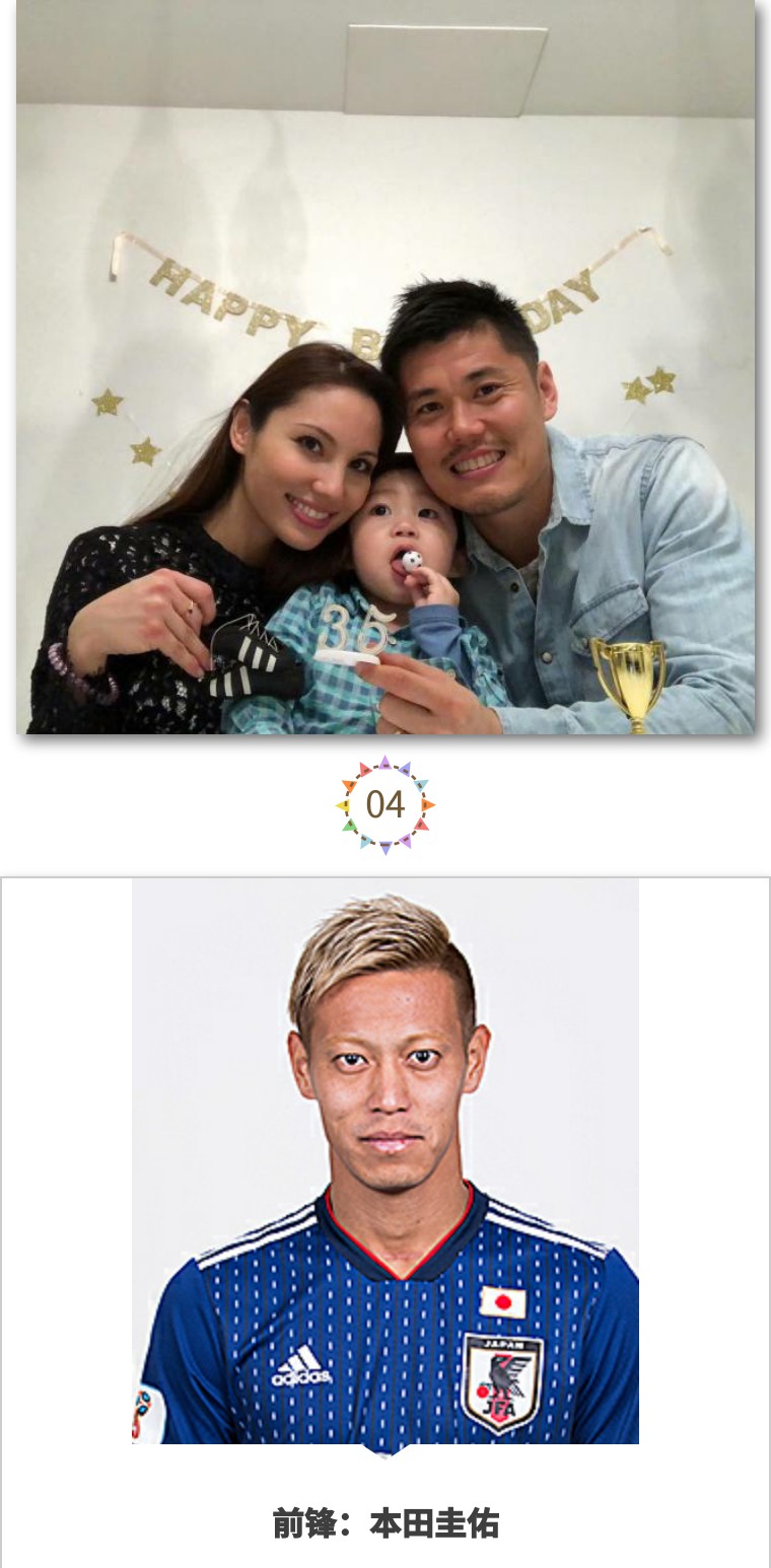 盘点日本高颜值足球队员太太,世界杯足球球星太太团
