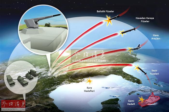为什么电磁炮能穿钢板,日本研制出全球最先进的电磁炮